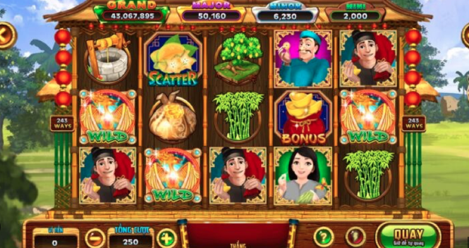 Khám Phá Các Trò Chơi Casino Được Cược Thủ Yêu Thích Kubet77